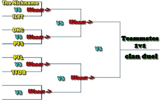Tournament make-vert.jpg