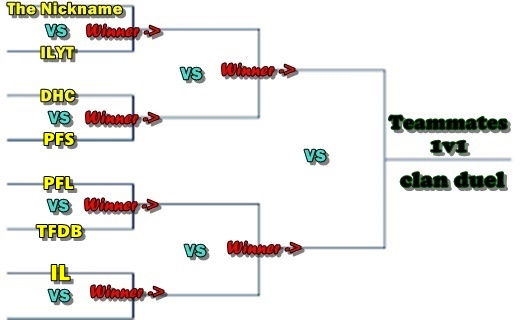 Tournament make-vert.jpg