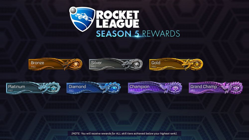 Season-5-Rewards-Image.S16MWi4c--compressor.thumb.jpg.b6d041543fc484c61e57738a985d96cc.jpg