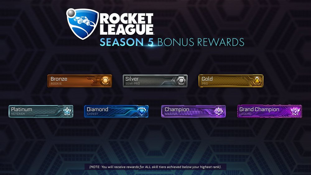 rl_s5_rewards_standard-compressor.thumb.jpg.a3c16eae9cee5f45c279c1f68251d4f0.jpg