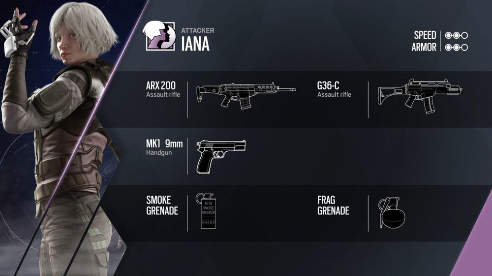 rainbow-six-siege-iana-loadout_6091722-1536x864-compressor.thumb.jpg.13d398745313a83fd875d5a321a66e34.jpg