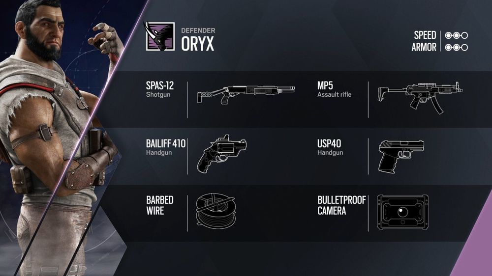 rainbow-six-siege-oryx-loadout_6091721-1536x864.thumb.jpg.e2d1a3dd21225313581143f5321b3779.jpg