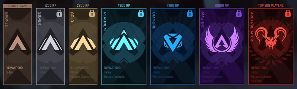 badges-apex.png